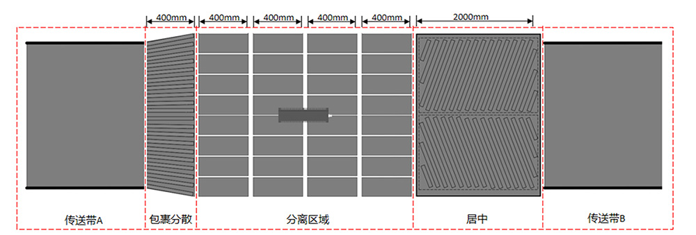 k8凯发·(china)官方网站_image3747